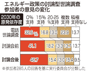 世論調査.jpg